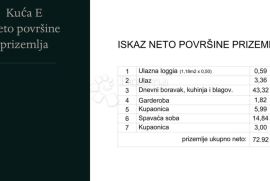 SAMO KOD NAS! Kuća s bazenom (E) - SUPER PRILIKA!, Medulin, Famiglia