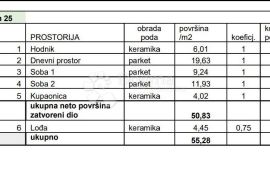 STAN NA TRAŽENOJ LOKACIJI! (Z4-S25), Pula, Διαμέρισμα