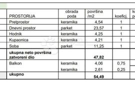 STAN NA TRAŽENOJ LOKACIJI! (Z4-S21), Pula, شقة