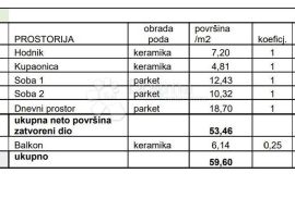 NOVOGRADNJA NA TRAŽENOJ LOKACIJI! (Z4-S19), Pula, Appartamento