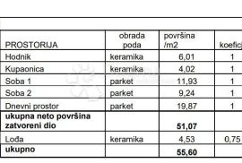 STAN NA TRAŽENOJ LOKACIJI! (Z4-S18), Pula, Διαμέρισμα