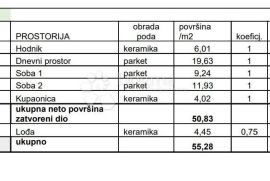 NOVOGRADNJA NA TRAŽENOJ LOKACIJI! (Z4-S17), Pula, Διαμέρισμα