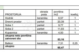 2S+DB NA TRAŽENOJ LOKACIJI! (Z4-S16), Pula, Daire