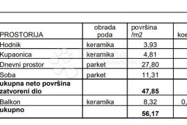 STAN NA TRAŽENOJ LOKACIJI! (Z4-S12), Pula, Appartement