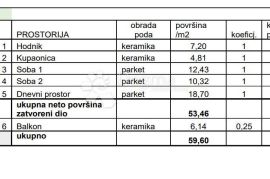 2S+DB NA TOP LOKACIJI! (Z4-S11), Pula, Διαμέρισμα