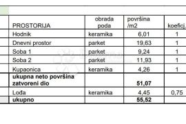 OBITELJSKI STAN S LOGGIOM! (Z4-S9), Pula, Διαμέρισμα