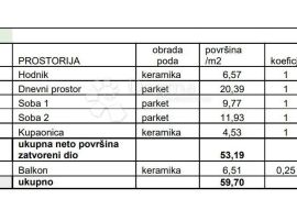 STAN S BALKONOM NA TOP LOKACIJI! (Z4-S8), Pula, Appartment