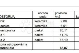 STAN NA TRAŽENOJ LOKACIJI! (Z4-S7), Pula, Appartamento