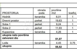 STAN NA ODLIČNOJ LOKACIJI! (Z4-S2), Pula, Διαμέρισμα