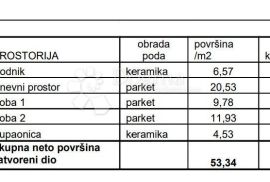 STAN NA TRAŽENOJ LOKACIJI! (Z4-S1), Pula, Stan