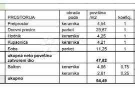 STAN NA TRAŽENOJ LOKACIJI! (Z3-S21), Pula, Apartamento