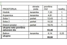 NOVOGRADNJA NA TRAŽENOJ LOKACIJI! (Z3-S19), Pula, Appartement