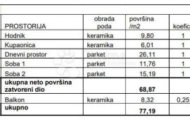 NAJTRAŽENIJA NOVOGRADNJA U PULI! (Z3-S15), Pula, Flat