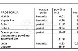 2S+DB S LOGGIOM NA ODLIČNOJ LOKACIJI! (Z3-S10), Pula, Daire