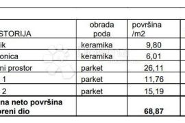 2S+DB NA ODLIČNOJ LOKACIJI! (Z3-S7), Pula, Stan