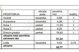 LUKSUZNA NOVOGRADNJA NA TRAŽENOJ LOKACIJI! (Z3-S3), Pula, Appartamento