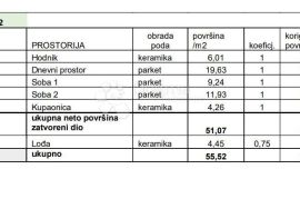 OBITELJSKI STAN S LOGGIOM! (Z3-S2), Pula, Appartamento