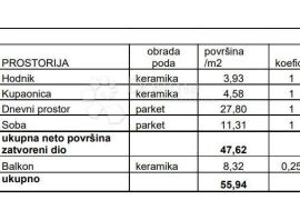 OBITELJSKI STAN U BLIZINI SVIH SADRŽAJA! (Z2-S20), Pula, Daire