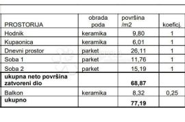 OBITELJSKI STAN U BLIZINI SVIH SADRŽAJA! (Z2-S15), Pula, Stan