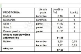 2S+DB S BALKONOM NA TRAŽENOJ LOKACIJI! (Z2-S14), Pula, Διαμέρισμα