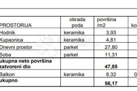 STAN S BALKONOM NA ODLIČNOJ LOKACIJI! (Z2-S12), Pula, Appartamento