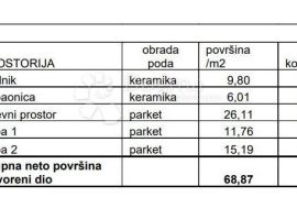 2S+DB NA ODLIČNOJ LOKACIJI! (Z2-S7), Pula, Apartamento