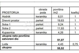 OBITELJSKI STAN S LOGGIOM! (Z2-S2), Pula, Flat