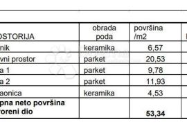 OBITELJSKI STAN U BLIZINI SVIH SADRŽAJA! (Z2-S1), Pula, Appartment