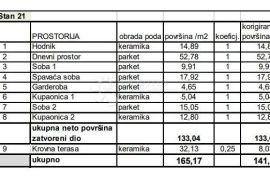 3S+DB S KROVNOM TERASOM U PULI! (Z1-S21), Pula, Kвартира