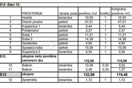 3S+DB u luksuznoj novogradnji! (Z1-S13), Pula, Appartamento