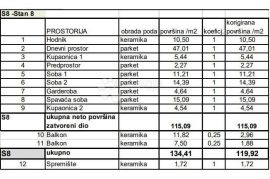 3S+DB s dva balkona u blizini svih sadržaja! (Z1-S8), Pula, Διαμέρισμα