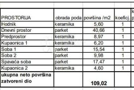 Najtraženija novogradnja u gradu! (Z1-S1), Pula, Daire