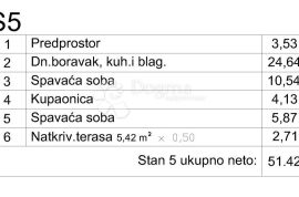 NOVOGRADNJA MEDULIN! - 2 KAT (S5), Medulin, Διαμέρισμα