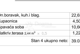 NOVOGRADNJA MEDULIN! - 2 KAT (S4), Medulin, Apartamento