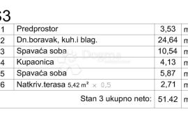 NOVOGRADNJA MEDULIN! - 1 KAT (S3), Medulin, شقة