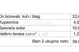 NOVOGRADNJA MEDULIN! - 1 KAT (S2), Medulin, Apartamento