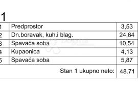 NOVOGRADNJA MEDULIN! - prizemlje (S1), Medulin, Daire