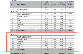 PRILIKA! Stan u novogradnji, STAN C3 3.kat, krovna terasa, Poreč, Stan