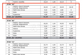 PRILIKA! Stan u novogradnji, STAN A2 2.kat, Poreč, Appartamento