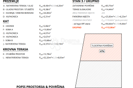 MODERNA DVOJNA KUĆA SA KROVNOM TERASOM I BAZENOM, Vodice, Kuća