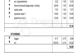 NOVOGRADNJA MAKISMIR 3S+VRT, Zagreb, Appartamento