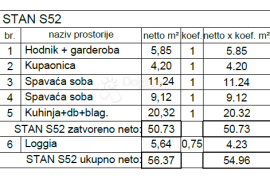 STAN NA TOP LOKACIJI, NOVOGRADNJA PULA (S52), Pula, Daire