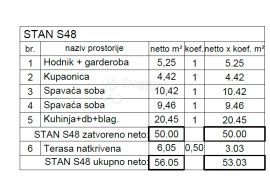 STAN SA TERASOM, 2S+DB - NOVOGRADNJA PULA! (S48), Pula, Appartement