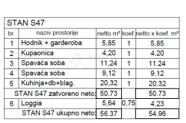 STAN U NOVOGRADNJI, 2S+DB SA LOGGIOM! (S47), Pula, Appartment