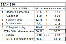 STAN SA DVIJE SPAVAĆE SOBE + DB NA 3.KATU SA LOGGIOM! (S46), Pula, Wohnung