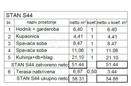 STAN 2S+DB, NATKRIVENA TERASA, NOVOGRADNJA U PULI! (S44), Pula, Appartamento