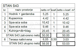 STAN SA NATKRIVENOM TERASOM, NOVOGRADNJA U PULI! (S43), Pula, Appartement