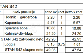 STAN 1S+DB, SA LOGGIOM - NOVOGRADNJA! (S42), Pula, Apartamento