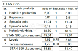 Moderan stan na traženoj lokaciji s loggiom! (S86), Pula, Appartement