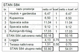 Moderan stan na traženoj lokaciji s loggiom! (S84), Pula, Wohnung